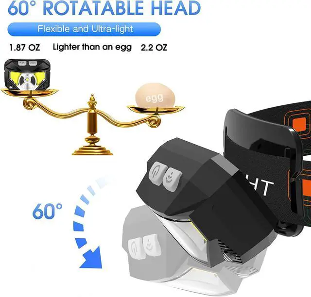 Alt view image 5 of 6 - Headlamp Flashlight 4-Pack 1200 Lumen Ultra-Light Bright LED Rechargeable Headlight with White Red Light Waterproof Motion Sensor Head Lamp 8 Mode for Outdoor Camping Running Cycling Fishing