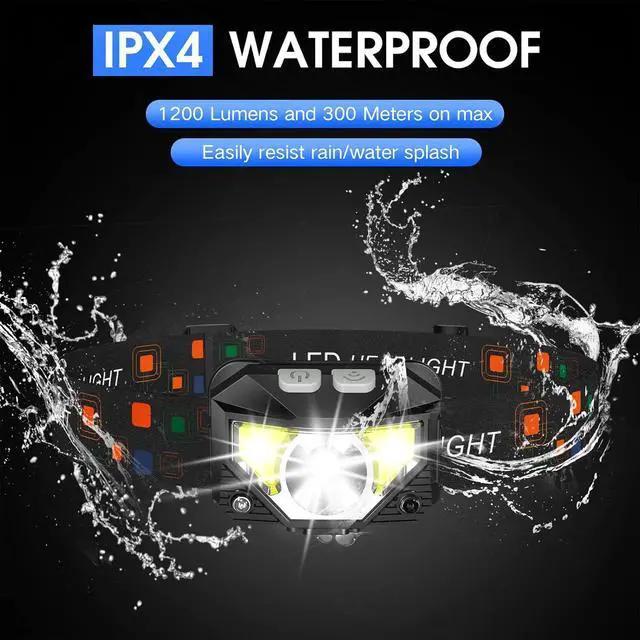 Alt view image 6 of 6 - Headlamp Flashlight 4-Pack 1200 Lumen Ultra-Light Bright LED Rechargeable Headlight with White Red Light Waterproof Motion Sensor Head Lamp 8 Mode for Outdoor Camping Running Cycling Fishing