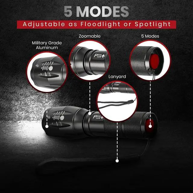 Alt view image 3 of 7 - PeakPlus Rechargeable Tactical Flashlight LFX1000 (Rechargeable Battery and Charger Included) - High Lumens LED, Super Bright, Zoomable, 5 Modes, Water Resistant - Best Camping, Emergency Flashlights