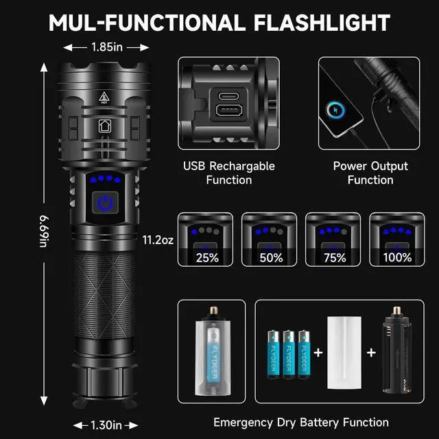 Alt view image 4 of 7 - Rechargeable Flashlights High Lumens, 990000LM Powerful Tactical Flashlights, 5 Modes LED Flashlight Adjustable, Brightest Flashlight Waterproof, Handheld Flash Light for Emergencies, Camping, Hiking