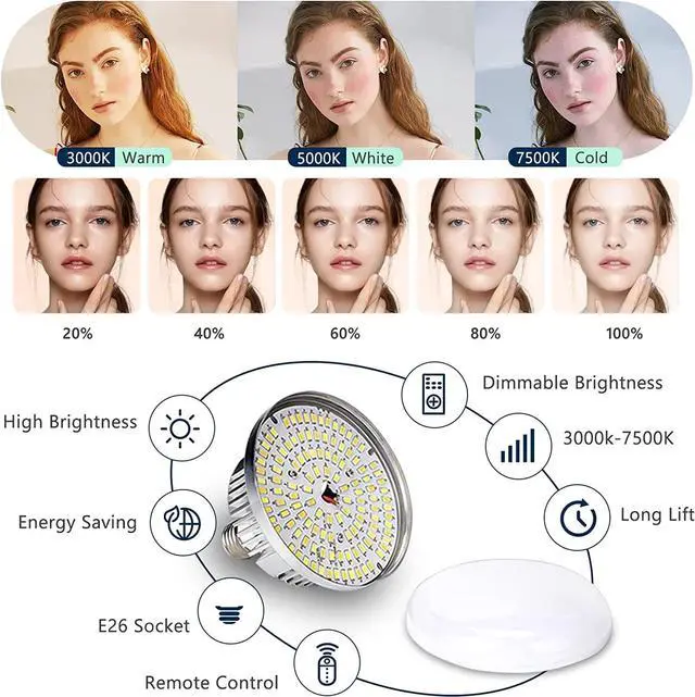Alt view image 2 of 7 - Softbox Photography Lighting Kit, 2Pcs 27" x 27" Professional Soft Box | 3000K-7500K 85W LED Bulbs with Remote, Photography Continuous Lighting Kit for Studio Lights, Portrait, Video Recording