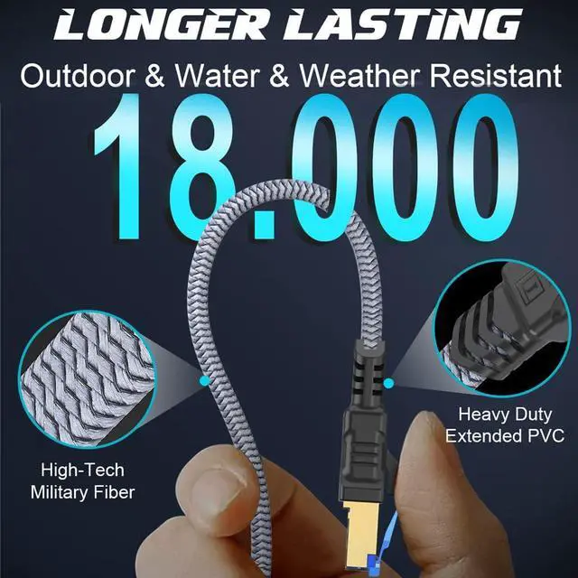 Alt view image 7 of 7 - Cat 8 Ethernet Cable 50 ft, Fastest Cat8 Internet Network Cable High Speed 2000Mhz 40Gbps S/FTP RJ45 Cables for Gaming/PS4/5/Modem/Router, Braided Heavy Duty LAN Cable Shielded in Wall/Indoor&Outdoor