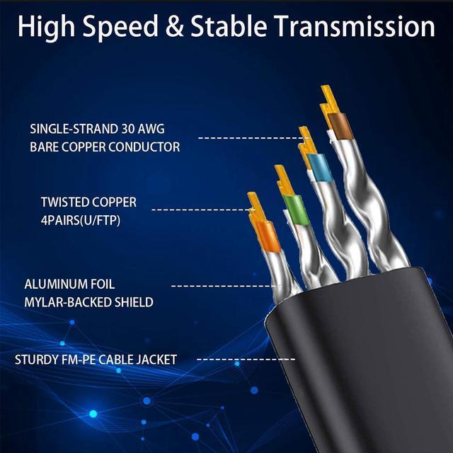 MAQTOIZ Cat 8 Ethernet Cable 100 FT, High Speed Internet LAN Cable Shielded  with RJ45 Connector, Long Flat Gaming Ethernet Network Cable Cord 40Gbps