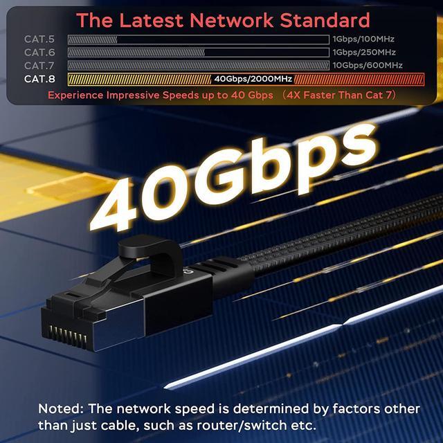 Alt view image 2 of 7 - Smolink Cat 8 Flat Ethernet Cable 100 ft, Nylon Braided High Speed Network Cable LAN Cable Patch Cord, 40Gbps 2000Mhz SFTP RJ45 Internet Cable, Indoor&Outdoor for Modem Router Gaming - Black