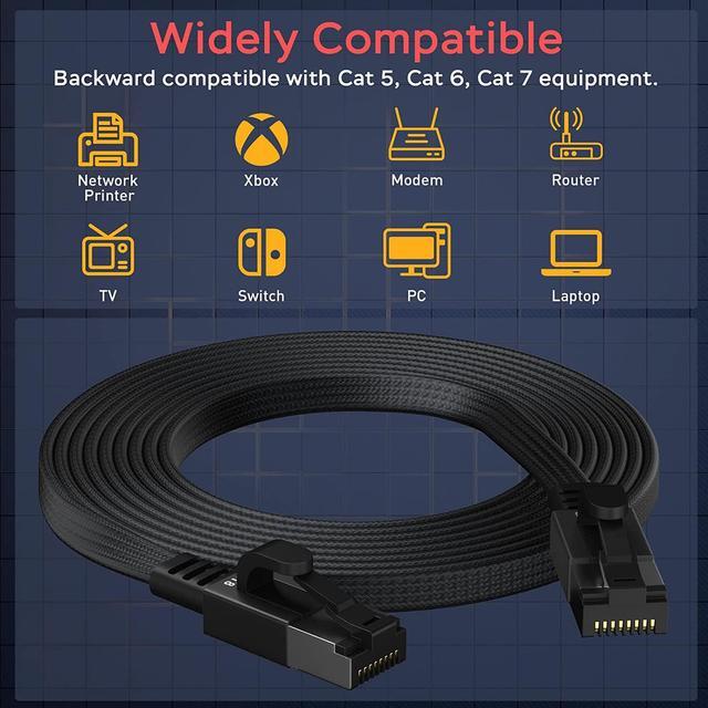 Alt view image 7 of 7 - Smolink Cat 8 Flat Ethernet Cable 100 ft, Nylon Braided High Speed Network Cable LAN Cable Patch Cord, 40Gbps 2000Mhz SFTP RJ45 Internet Cable, Indoor&Outdoor for Modem Router Gaming - Black