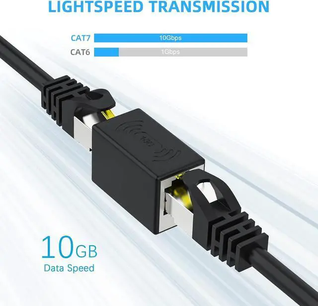 Alt view image 3 of 7 - RJ45 Coupler 10Gbps, Ethernet Couplers, Ethernet Extender Adapter, Cat8 Cat7 Cat6 Cat5e Cat5 Inline Coupler, 328ft Long Distance Extend, Ethernet Connector Female to Female (2Pcs, Black)