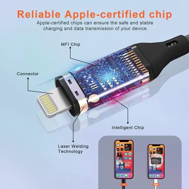 Alt view image 4 of 7 - Extra Long USB C to Lightning Cable 20Ft/6M [Apple MFi Certified] iPhone Fast Charger Cable USB-C Power Delivery Fast Charging Cord 3A (max) for iPhone 13/12/11/XS/X/8