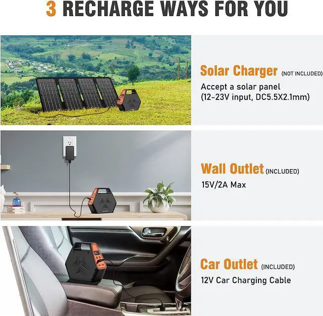 Alt view image 3 of 7 - Power Bank with AC Outlet 26400mAh Battery Pack 97Wh Portable Laptop Charger QC 3.0 Portable Power Station 100W Portable Power Bank 110V Battery Bank Laptop Battery Charger Portable for Phones Tablets