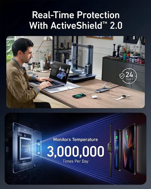 Alt view image 4 of 6 - 727 Charging Station (GaNPrime 100W) Compact Power Strip for Travel Work 5 ft Detachable Extension Cord with 2 Outlets and 4 USB Ports for iPhone 14  iPad MacBook (Not a Battery)