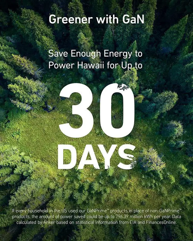 Alt view image 5 of 6 - 727 Charging Station (GaNPrime 100W) Compact Power Strip for Travel Work 5 ft Detachable Extension Cord with 2 Outlets and 4 USB Ports for iPhone 14  iPad MacBook (Not a Battery)