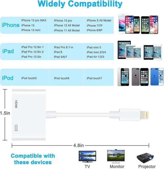 Alt view image 3 of 5 - [Apple MFi Certified] Lightning to HDMI Adapters with Digital AV Adapter 1080P Video & Audio Sync Screen Converter Compatible with iPhone 14 Pro/13/12/X /8Plus / iPad/iPod to HDMI - White