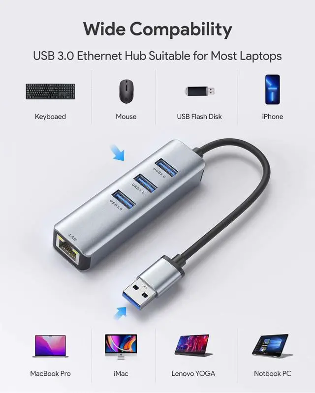 Alt view image 5 of 7 - USB 3.0 to Ethernet Adapter 3-Port USB 3.0 Hub with RJ45 10/100/1000 Gigabit Ethernet Adapter Support Windows 10 8.1 Mac OS Surface Pro Linux Chromebook and More