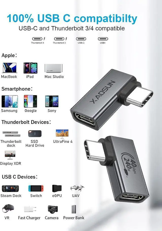 Alt view image 7 of 7 - Right Angle USB C Adapter 90 Degree USB C to C Thunderbolt 4 for MacBook Tablet Docks Steam Deck (2 Pack)