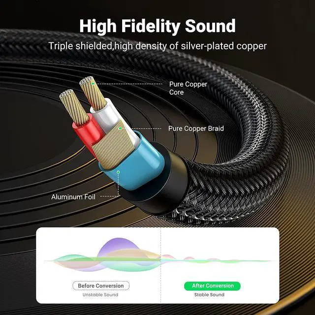 Alt view image 3 of 7 - 1/8 to 1/4 Stereo Cable 3.5mm TRS to Dual 6.35mm 1/4 TS Mono Y Splitter Audio Cord Adapter Compatible with iPhone PC Computer Sound Card Mixer Multimedia Speaker Home Stereo System 6.6FT