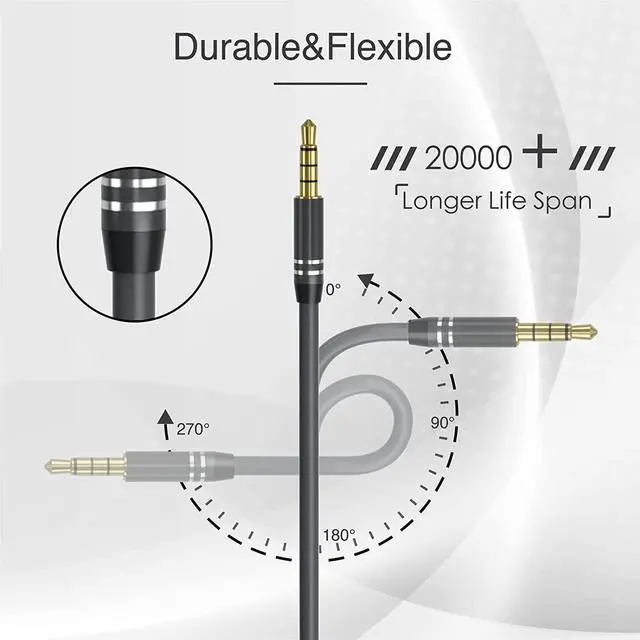Alt view image 4 of 7 - 3.5mm Headphone Extension Cable (6Ft/1.8M) 4 Pole Hi-Fi Sound Audio Cable Male to Female AUX Cord Auxiliary Stereo Extender for Speakers PC MP3 and All 3.5 mm Enabled Devices (1 Pack - Black)