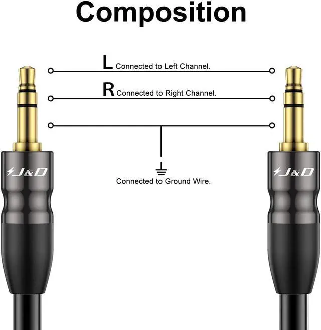 Alt view image 3 of 7 - Auxiliary Cable Copper Shell 3.5 mm Male to Male Aux Cable 1/8 TRS to 1/8 TRS Male Aux Audio Cable for Car Compatible with Stereos Speaker Headphones and More 9 Feet