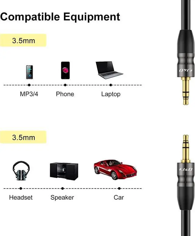 Alt view image 4 of 7 - Auxiliary Cable Copper Shell 3.5 mm Male to Male Aux Cable 1/8 TRS to 1/8 TRS Male Aux Audio Cable for Car Compatible with Stereos Speaker Headphones and More 9 Feet
