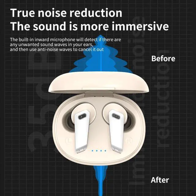 Alt view image 6 of 7 - HEQING Wireless Earbuds Bluetooth 5.2 in Ear Buds Light-Weight Headphones,Deep Bass Sound with Charging Case, Clear Calls Earphones for Sports Workout Cream