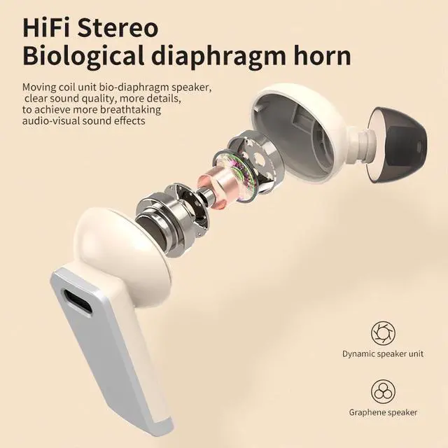 Alt view image 4 of 7 - HEQING Wireless Earbuds Bluetooth 5.2 in Ear Buds Light-Weight Headphones,Deep Bass Sound with Charging Case, Clear Calls Earphones for Sports Workout Cream