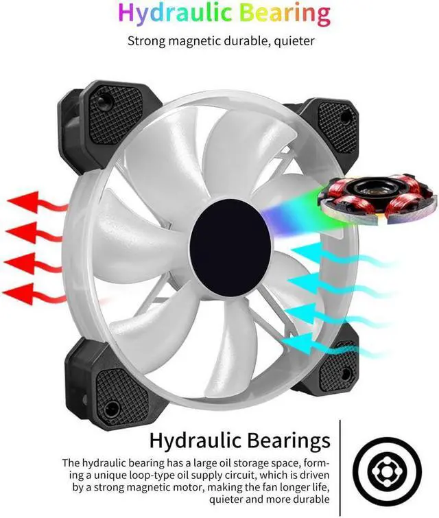 Alt view image 4 of 7 - JIMTAB PC Fans 6 Pack 6 Pin High-Performance PC Case Fans for Quiet Cooling 120mm Fans for Gaming PC High-Performance Computer Cooler fashionable