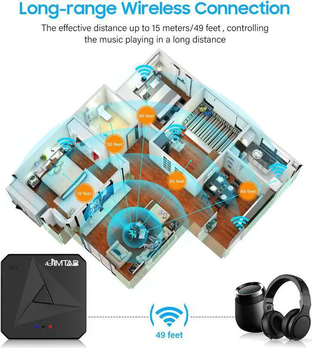 Alt view image 6 of 7 - JIMTAB Bluetooth 5.1 Transmitter Receiver Portable HiFi Wireless Audio AUX Adapter Built-in Microphone, NFC, Call Back for Projector/Car TV/Speaker/Phone/Bluetooth Headphone