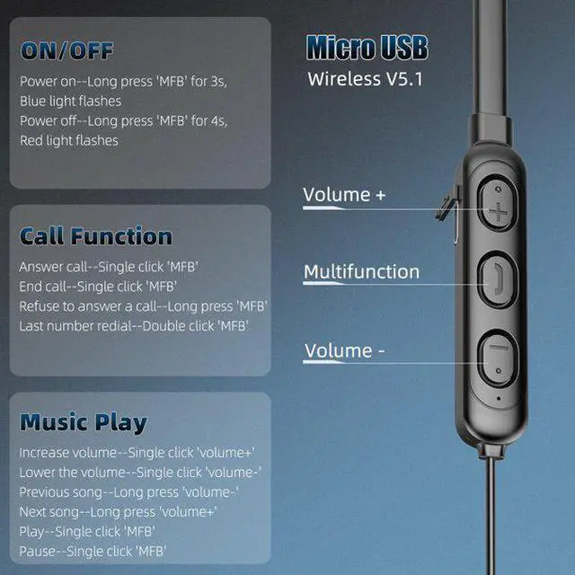 Alt view image 5 of 5 - JIMTAB Wireless 5.0 Stereo Fitness Headphones,Waterproof Sweatproof Sport Neckband Earphones Wireless Earbuds Noise Cancelling Headsets with Mic