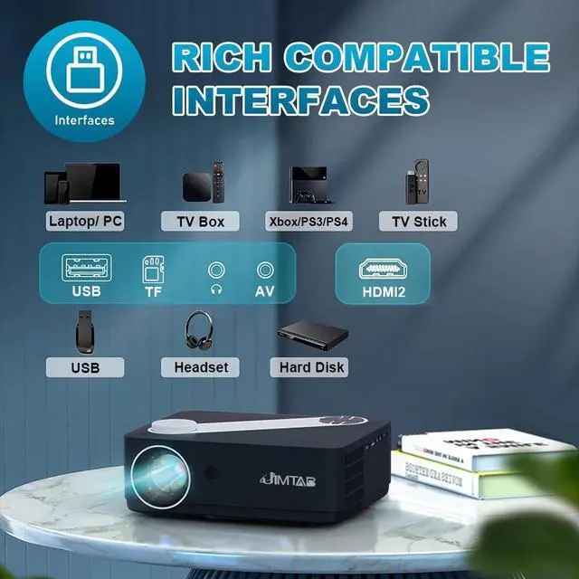 Alt view image 7 of 7 - JIMTAB 2025 5G WiFi Native 1080P Projector, Best Screen Mirror 4K Support 13500 Lux Movie Player 2.4G 5G Wifi Projector Support AV, USB, HDMI, TF Compatible with PS, Xbox, Laptop, iPhone and Android
