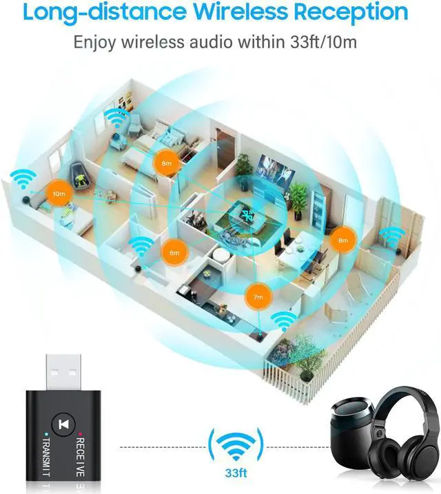 Alt view image 6 of 7 - USB Bluetooth Audio Adapter, JIMTAB Bluetooth 5.0 Transmitter Receiver 2 in 1 Wireless Bluetooth Converter Built-in 2 3.5mm Audio Bluetooth for TV, Home Stereo, Car Stereo, Headphones, Speakers, PC