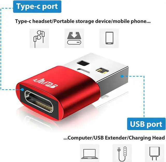 Alt view image 3 of 7 - USB C Mini Adapter (4 Pack), JIMTAB USB C to USB 3.0, High-Speed Data Transfer, USB-C to USB Female Adapter for MacBook Pro 2023, iPad Pro 2023, Samsung Galaxy Book, Dell XPS and More Type C Devices