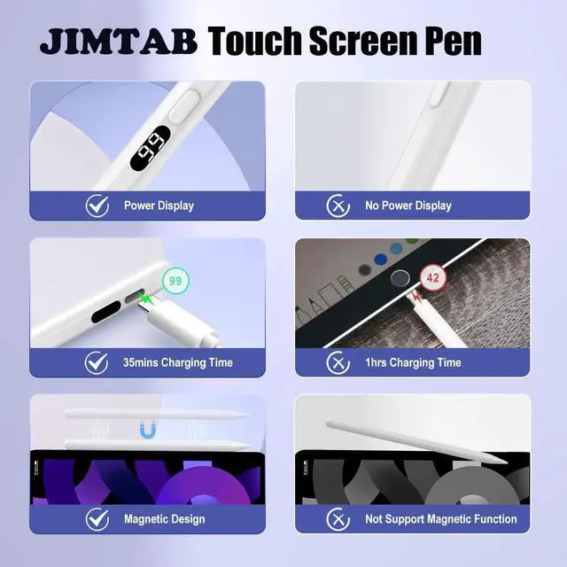 Alt view image 6 of 7 - JIMTAB iPad Pencil, iPad Pen, Stylus Pen for iPad, Fast Charge iPad Pencil with LED Power Display, Backup for Apple Pencil Pen, Wide compatible IOS ipad, iphone, mac, Android Cell phone and Tablet