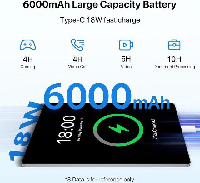 Alt view image 5 of 7 - JIMTAB 2024 Android Tablet Octa Core 10" 2 in 1 Android 13 Tablets, 4GB Ram 64GB Rom Gaming Tablet with USB Adapter, Keyboard, Stylus, Tempered Film, GPS, WiFi, Bluetooth, Google Certificated Tablet