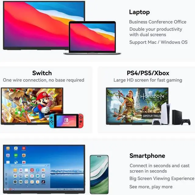 Alt view image 4 of 7 - JIMTAB Portable Monitor 15.6" IPS, FHD 1080P HDR monitor 100% sRGB gaming Monitor with Mini HDMI USB-C Second External Monitor dual speakers for laptop Desktop Phones Tablet PS5/4 Xbox Switch