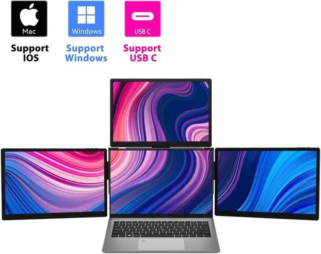 Main image of Portable Monitor 13.3"  Triple Screen Extender with Build-in Stand, JIMTAB 1920 * 1200 IPS 16:10 Monitors,  Built-in Monitor Holder RJ45/ USB 3.0/Type-C Plug and Play Display for Laptop 13-16 Inch