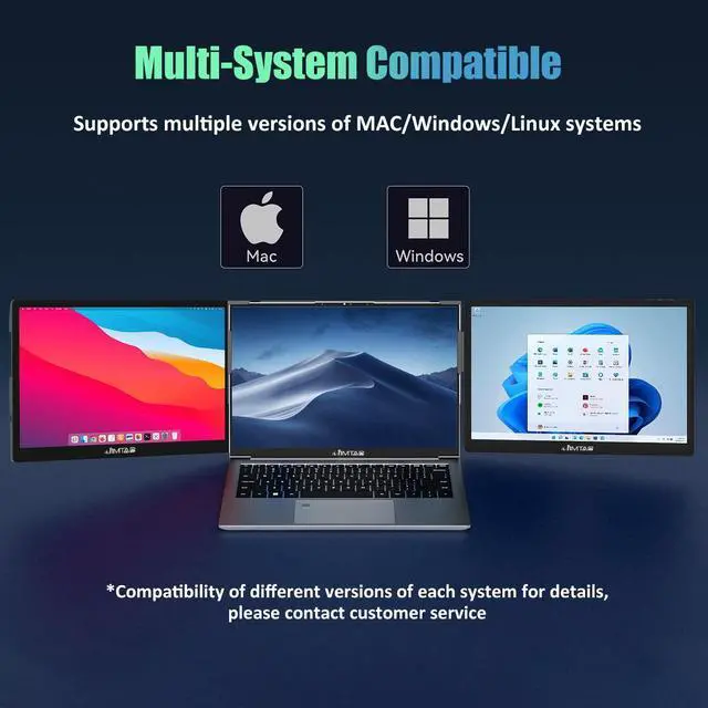 Alt view image 4 of 7 - Portable Monitor 13.3"  Triple Screen Extender with Build-in Stand, JIMTAB 1920 * 1200 IPS 16:10 Monitors,  Built-in Monitor Holder RJ45/ USB 3.0/Type-C Plug and Play Display for Laptop 13-16 Inch