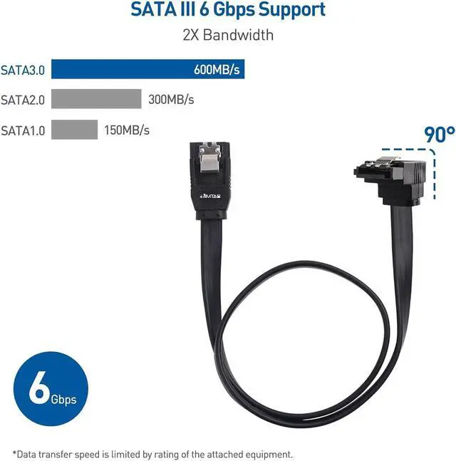 Alt view image 2 of 7 - JIMTAB 3-Pack 90 Degree Right Angle SATA Cable 18 Inches 6.0 Gbps SATA III Cable, SATA Cable for SSD, SATA SSD Cable, SATA 3 Cables Black