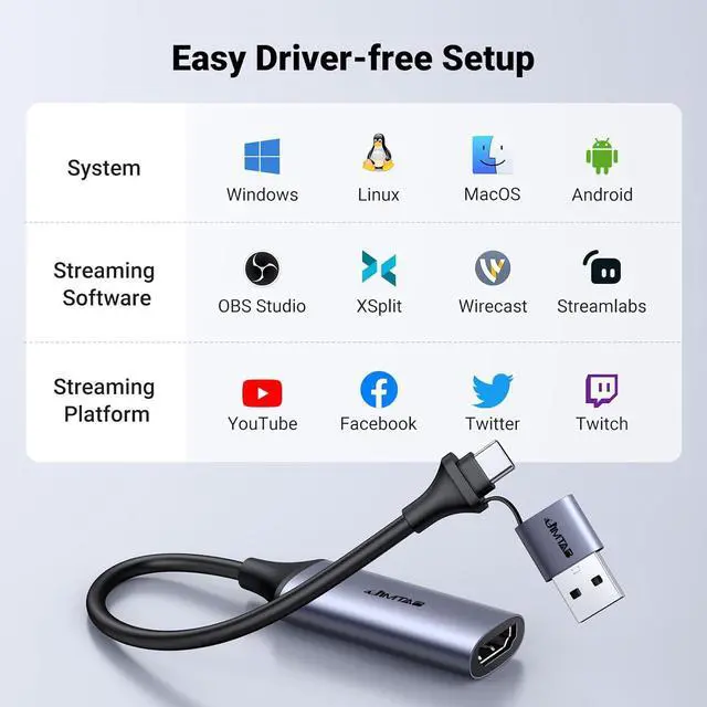 Alt view image 7 of 7 - JIMTAB USB 3.0 USB C to HDMI Video Capture Card, 4K HDMI to USB Capture Card Full HD 1080P USB 3.0 Capture Video and Audio Recording for Gaming, Streaming, Teaching, Video Conference