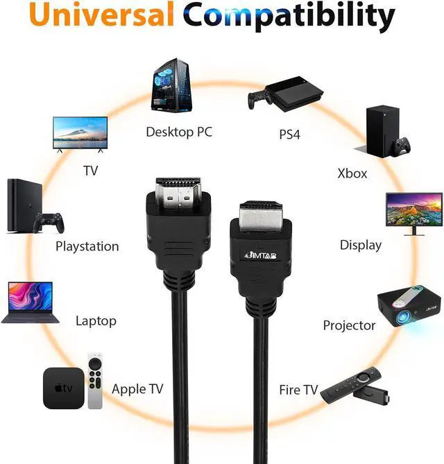 Alt view image 4 of 7 - JIMTAB HDMI Cable, 1.5M/5Feet 8K/4K High Speed HDMI Cable 2 Pack, 48Gbps 1080P Super High-Speed HDMI 2.1 3D / for Fire TV, Apple TV, UHD HDR TV, ps3, ps4, Xbox, PC (5 Feet 2Pack)