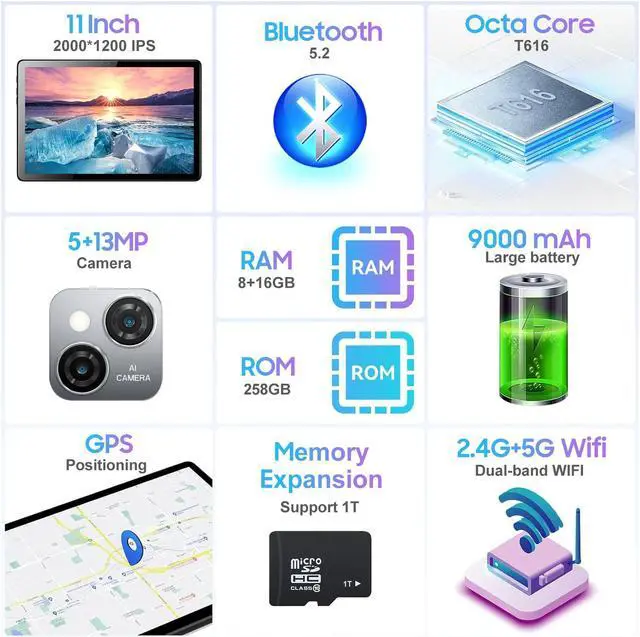Alt view image 7 of 7 - JIMTAB 2024 UPgrade 2K Android 14 Tablets Octa Core 8 Threads High Performance 11 inch Android Tablet, 24GB RAM 256GB ROM 3 in 1 Business Game Teaching Tablet Include Keyboard, Stylus, USB C Adapter