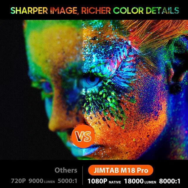 Alt view image 9 of 14 - JIMTAB M18 PRO Native 1080P Video Projector,WiFi HD Projector Support AV,VGA,USB,HDMI, Compatible with Xbox,Laptop,iPhone and Android for Academic Display and Home Theater (Metallic Black(M18 Pro))