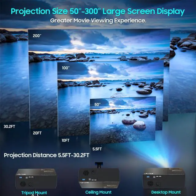 Alt view image 3 of 7 - JIMTAB 2025 High Performance 1080P Video Projector, M18 PRO Upgrade 21000 Lux 5G WiFi HD Projector Support AV, VGA, USB, HDMI, Compatible with TV, TVbox, PS, Xbox, Laptop, iPhone and Android