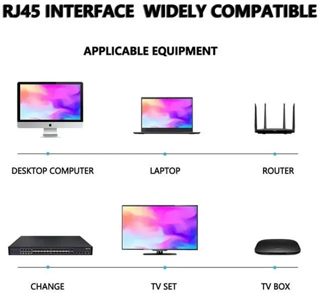 Alt view image 5 of 7 - 10Gbps Cat 7 Shielded Ethernet RJ45 LAN Network Cable Cat7 Flat Patch For Modem Router Loptop PC 10 20 30 50 100 200 300 400 FT