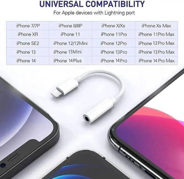 Alt view image 5 of 7 - [ MFi Certified]2 Pack iPhone Headphone Adapter Lightning to 3.5 mm Headphone/Earphones Dongle Jack Adapter Audio Aux Cable Converter Compatible with iPhone14 13 12 11 XS XR X 8 7 Support All iOS