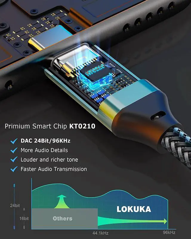 Alt view image 5 of 7 - USB C to Dual 3.5mm Female Headphone Splitter Type C to AUX TRRS 2-in-1 Audio Adapter with Hi-Res DAC Chip for USB-C Smartphone Laptop Pad to Two Headphones Speakers TRRS Microphones