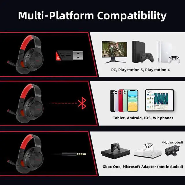 Alt view image 5 of 7 - 2.4Ghz Wireless Gaming Headset for PC PS5 PS4 MacBook with Microphone Over-Ear Bluetooth Gaming Headphones for Cell Phone Soft Earmuff - 40 Hours Playtime Only Wired Mode for Xbox Series Red