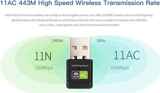 Alt view image 3 of 7 - Free Driver USB WiFi Adapter for PC, AC600M USB WiFi Dongle 802.11ac Wireless Network Adapter with Dual Band 2.4GHz/5Ghz for Desktop Laptop Support Windows 10/8/7/XP