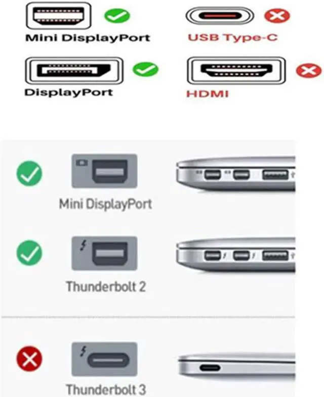 Alt view image 7 of 7 - CABLEDECONN 1M 3.3FT Mini DP to DisplayPort 8K Cable 8K(7680x4320)@60Hz 4K@144Hz DisplayPort 1.4 Bi-Directional Transmission DisplayPort to Mini DisplayPort 8K Cable