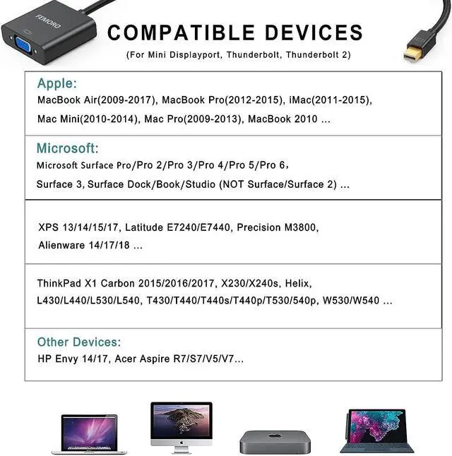 Alt view image 6 of 7 - Mini DisplayPort to VGA Adapter Mini Display Port DP to VGA Cable Converter Male to Female Thunderbolt and Thunderbolt 2 Port Compatible with Monitor