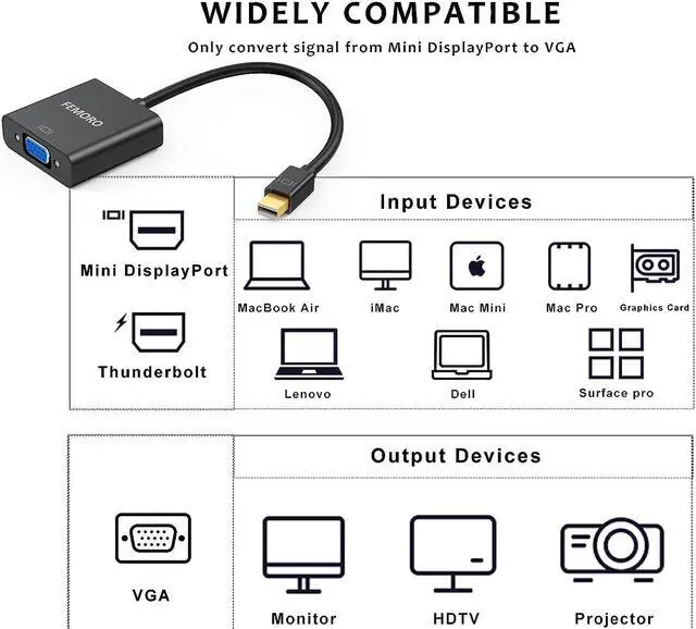 Alt view image 7 of 7 - Mini DisplayPort to VGA Adapter Mini Display Port DP to VGA Cable Converter Male to Female Thunderbolt and Thunderbolt 2 Port Compatible with Monitor