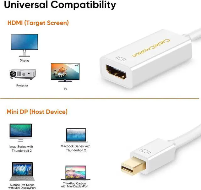Alt view image 4 of 7 - 4K Mini DisplayPort to HDMI Adapter Mini DP(Thunderbolt Port Compatible) to HDMI AV HDTV Male to Female Adaptor for Mac Book Imac White Color