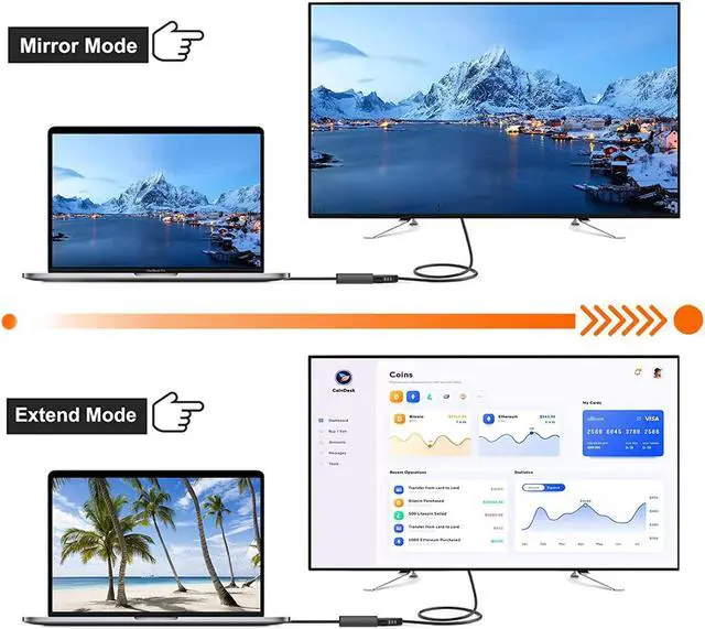 Alt view image 6 of 7 - 4K Mini DisplayPort to HDMI Adapter Mini DP(Thunderbolt Port Compatible) to HDMI AV HDTV Male to Female Adaptor for Mac Book Imac White Color